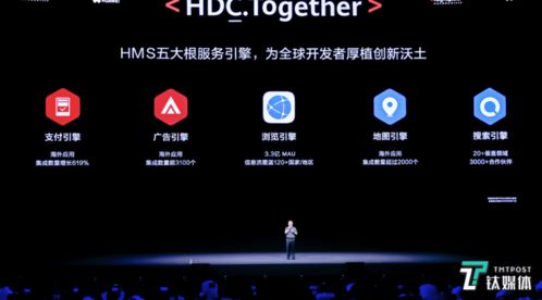 華為開發者大會2020盛大啟幕 聚焦新開發者技術與系統，賦能移動應用生態